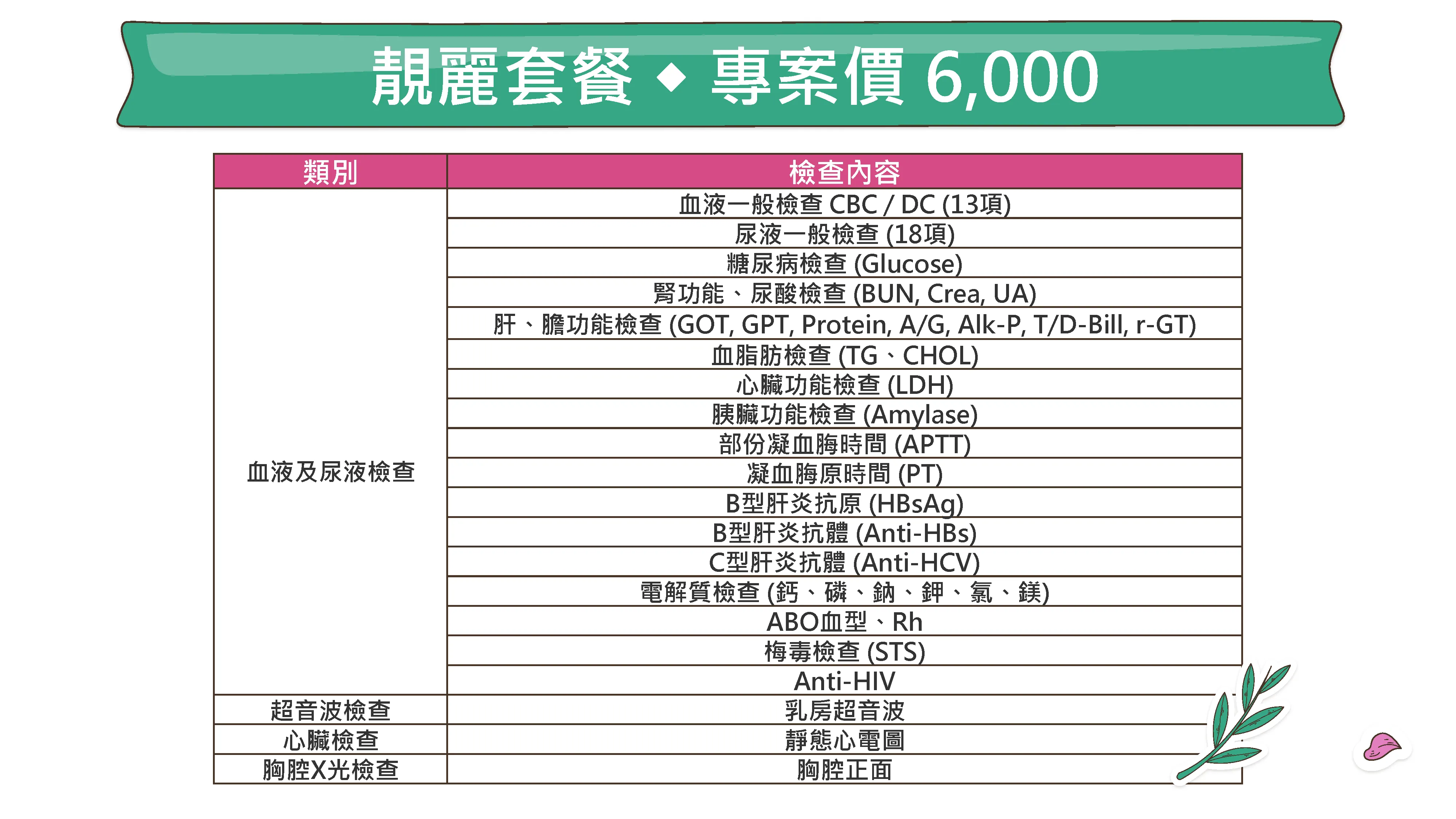 Check-Up優質健檢
