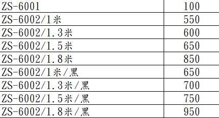 線型插頭
