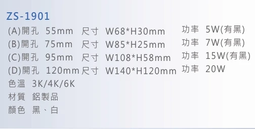 ZS-1901