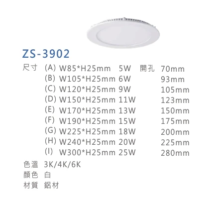 ZS-3902
