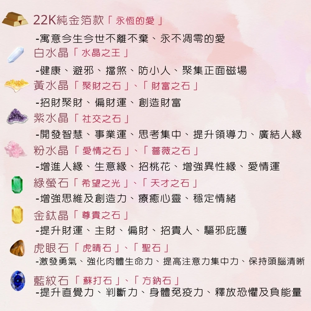 ♡璀璨晶石代表意義♡