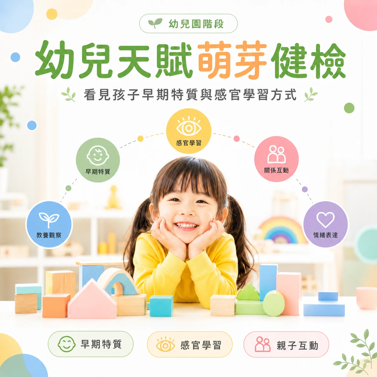 幼兒天賦萌芽健檢
