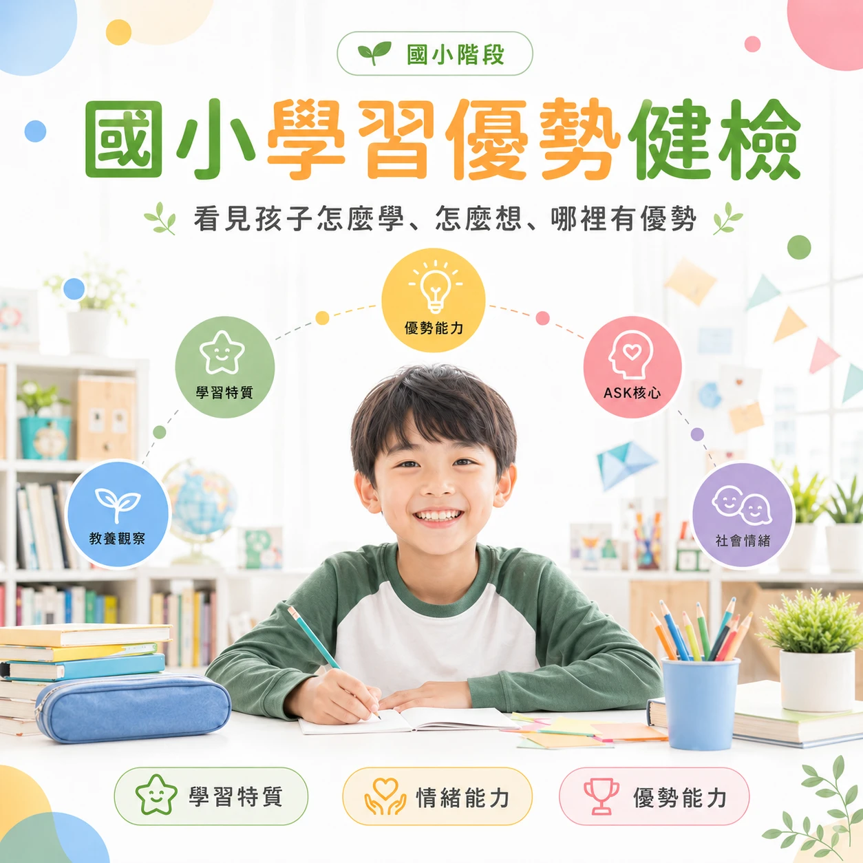 國小學習優勢健檢