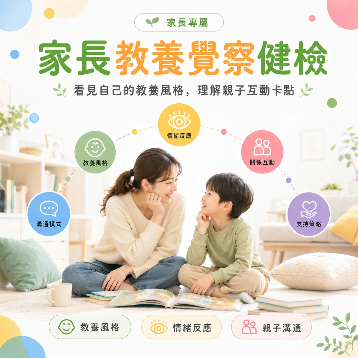 家長教養覺察健檢