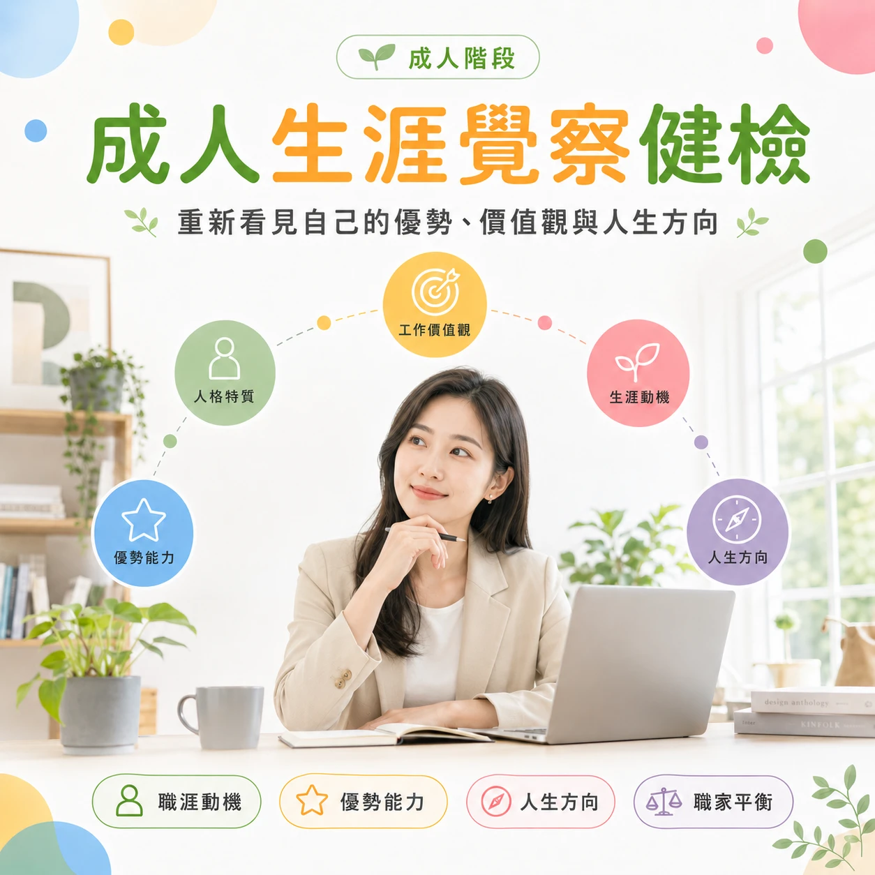 成人生涯覺察健檢